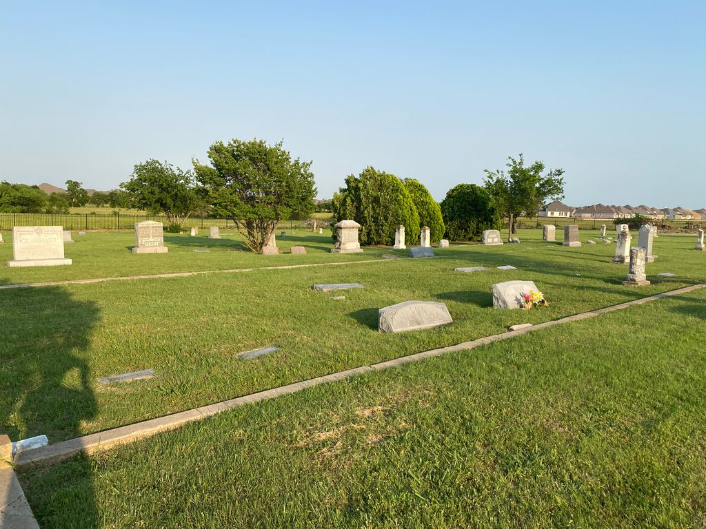 Old Celina Cemetery - Texas Historical Marker
