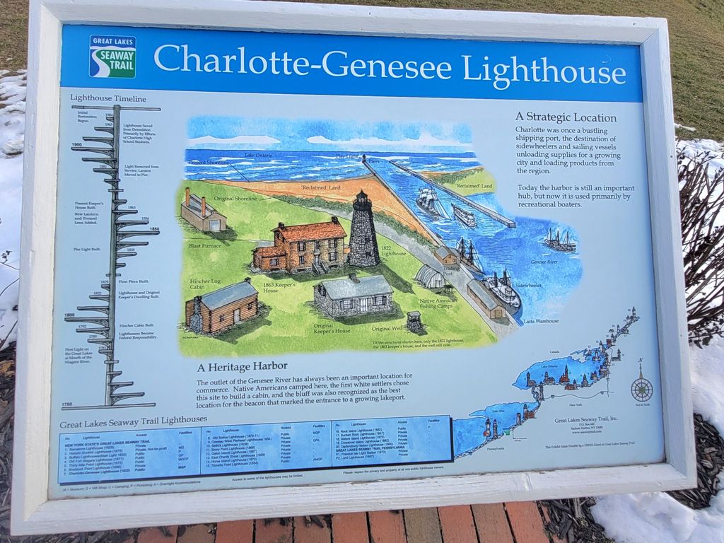 Charlotte-Genesee-Lighthouse-2